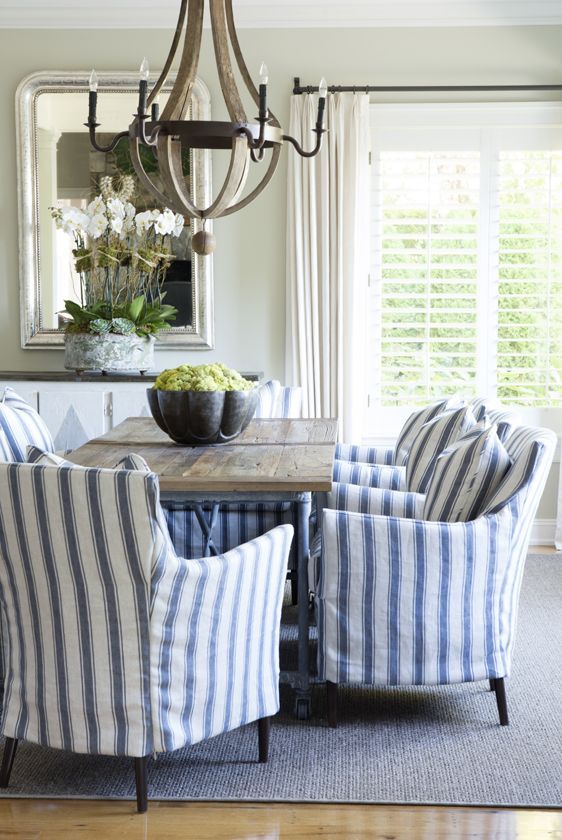 Decor Crush – Blue & White Forever!