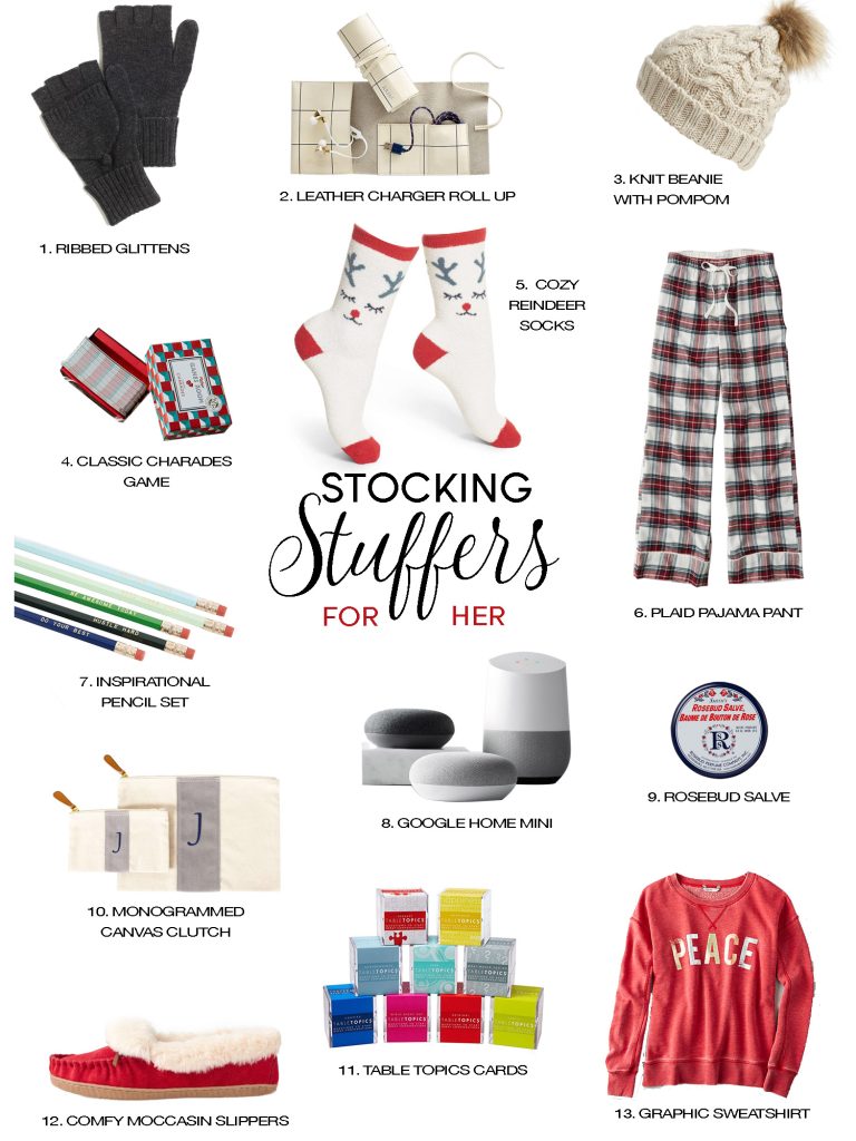 Maison de Cinq’s Stocking Stuffer Gift Guide