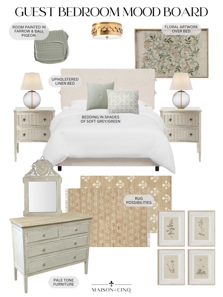 One Room Challenge – The New Guest Room Plan