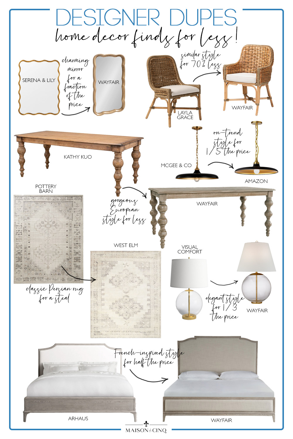 Designer Dupes graphic on Maison de Cinq